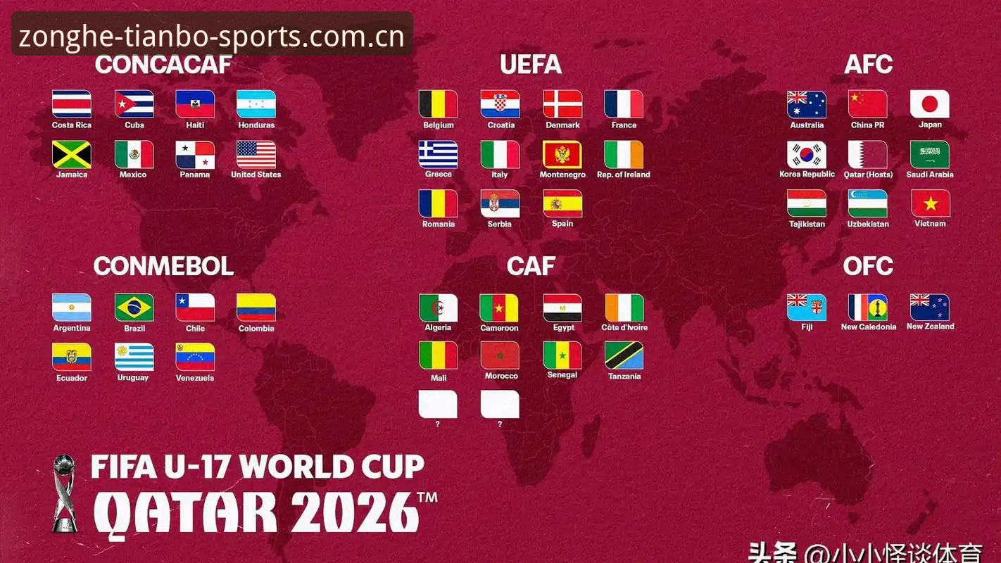 U17世界杯抽签结果出炉，中国男女足的小组赛程该如何期待？